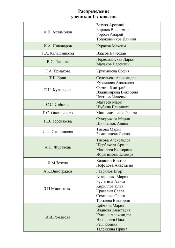 Распределение.jpg